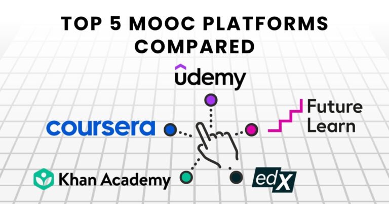 Top 5 MOOC Platforms Compared (Coursera, edX, Udemy, FutureLearn, Khan Academy)